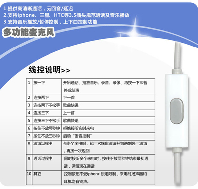 Salar/聲籟EM358i 頭戴式手機(jī)線控耳機(jī)評(píng)測 時(shí)尚通訊的優(yōu)質(zhì)選擇