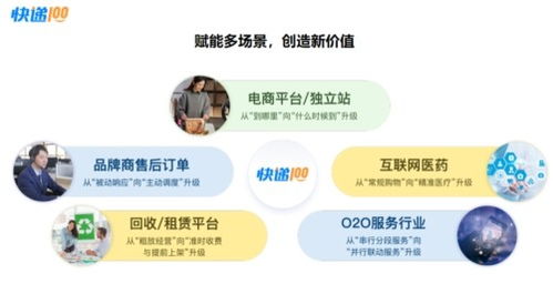 快遞100獲雙項殊榮！榮獲第六屆國際科創(chuàng)節(jié)“數(shù)智化先鋒產(chǎn)品”與“數(shù)智化先鋒人物”